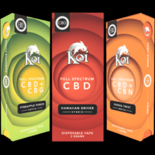 CBD Kratom